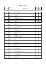 Preview for 18 page of Sharp WH-T36E Service Manual