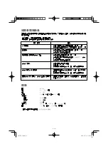 Preview for 34 page of Sharp WJ-500 Operation Manual