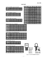 Preview for 8 page of Sharp WQ-790W Service Manual