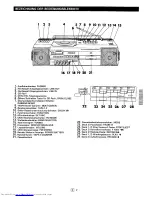 Предварительный просмотр 5 страницы Sharp WQ-CD15H Operation Manual