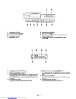 Предварительный просмотр 6 страницы Sharp WQ-CD15H Operation Manual