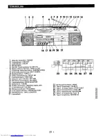 Предварительный просмотр 22 страницы Sharp WQ-CD15H Operation Manual