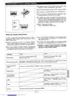 Предварительный просмотр 44 страницы Sharp WQ-CD15H Operation Manual