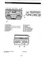 Preview for 22 page of Sharp WQ-T234H Operation Manual