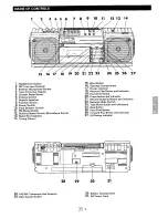 Предварительный просмотр 5 страницы Sharp WQ-T484E Operation Manual