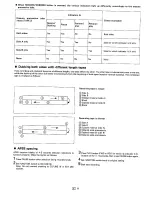 Предварительный просмотр 14 страницы Sharp WQ-T484E Operation Manual