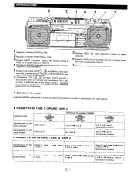 Предварительный просмотр 38 страницы Sharp WQ-T484E Operation Manual