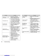 Предварительный просмотр 133 страницы Sharp WX-T71 User Manual