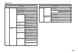 Предварительный просмотр 84 страницы Sharp WX01SH User Manual