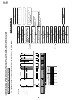 Предварительный просмотр 32 страницы Sharp XA-905 Service Manual