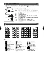 Preview for 8 page of Sharp XE-A113 Instruction Manual