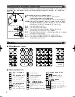 Preview for 168 page of Sharp XE-A113 Instruction Manual