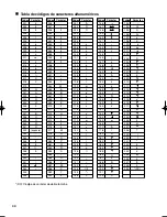 Preview for 286 page of Sharp XE-A113 Instruction Manual