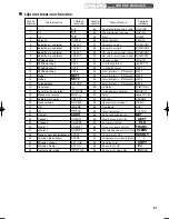 Preview for 373 page of Sharp XE-A113 Instruction Manual