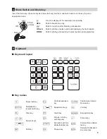 Предварительный просмотр 7 страницы Sharp XE-A137 Instruction Manual