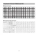 Preview for 12 page of Sharp XE-A177 Full Detailed Instruction Manual