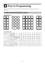 Preview for 60 page of Sharp XE-A177 Full Detailed Instruction Manual