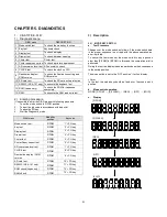 Предварительный просмотр 12 страницы Sharp XE-A1BT Service Manual