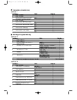 Preview for 116 page of Sharp XE-A202 - Electronic Cash Register Instruction Manual