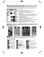 Preview for 147 page of Sharp XE-A202 - Electronic Cash Register Instruction Manual