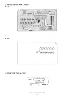 Предварительный просмотр 25 страницы Sharp XE-A202 - Electronic Cash Register Service Manual