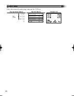 Предварительный просмотр 28 страницы Sharp XE-A203 - Cash Register Thermal Printing Graphic Logo Creation Instruction Manual