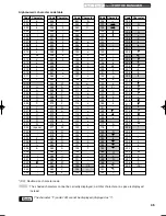 Предварительный просмотр 47 страницы Sharp XE-A203 - Cash Register Thermal Printing Graphic Logo Creation Instruction Manual