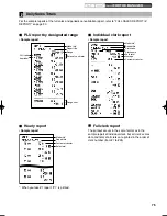 Предварительный просмотр 77 страницы Sharp XE-A203 - Cash Register Thermal Printing Graphic Logo Creation Instruction Manual