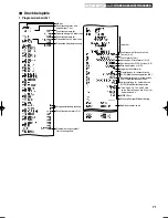 Предварительный просмотр 163 страницы Sharp XE-A203 - Cash Register Thermal Printing Graphic Logo Creation Instruction Manual