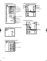 Предварительный просмотр 164 страницы Sharp XE-A203 - Cash Register Thermal Printing Graphic Logo Creation Instruction Manual