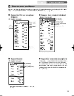 Предварительный просмотр 257 страницы Sharp XE-A203 - Cash Register Thermal Printing Graphic Logo Creation Instruction Manual