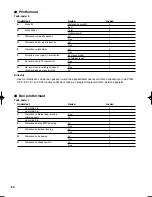 Предварительный просмотр 422 страницы Sharp XE-A203 - Cash Register Thermal Printing Graphic Logo Creation Instruction Manual