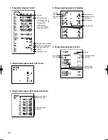 Предварительный просмотр 434 страницы Sharp XE-A203 - Cash Register Thermal Printing Graphic Logo Creation Instruction Manual