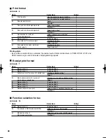 Предварительный просмотр 50 страницы Sharp XE-A203A Instruction Manual