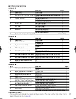 Предварительный просмотр 51 страницы Sharp XE-A203A Instruction Manual