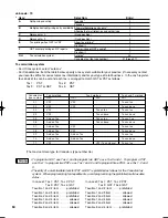 Предварительный просмотр 52 страницы Sharp XE-A203A Instruction Manual