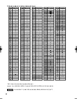 Предварительный просмотр 116 страницы Sharp XE-A203A Instruction Manual