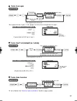 Предварительный просмотр 117 страницы Sharp XE-A203A Instruction Manual