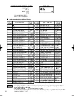 Предварительный просмотр 118 страницы Sharp XE-A203A Instruction Manual