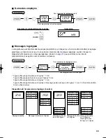 Предварительный просмотр 119 страницы Sharp XE-A203A Instruction Manual