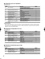 Предварительный просмотр 124 страницы Sharp XE-A203A Instruction Manual