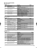 Предварительный просмотр 125 страницы Sharp XE-A203A Instruction Manual