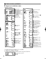 Предварительный просмотр 134 страницы Sharp XE-A203A Instruction Manual