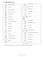 Preview for 8 page of Sharp XE-A207 Service Manual