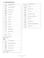 Preview for 10 page of Sharp XE-A207 Service Manual