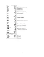 Предварительный просмотр 54 страницы Sharp XE-A207B Full Detailed Instruction Manual