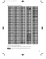 Preview for 195 page of Sharp XE-A212 Instruction Manual