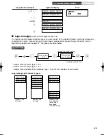 Preview for 27 page of Sharp XE-A213 Instruction Manual