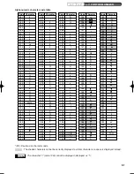 Preview for 53 page of Sharp XE-A213 Instruction Manual