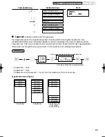 Preview for 123 page of Sharp XE-A213 Instruction Manual